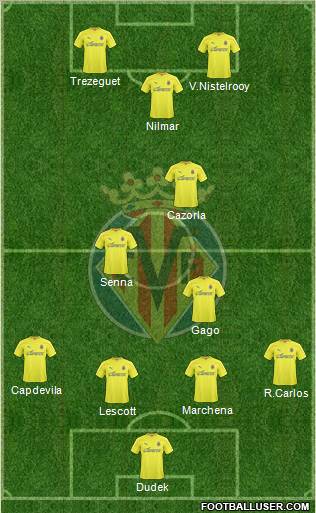 Villarreal C.F., S.A.D. Formation 2011