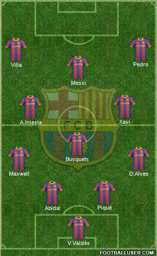 F.C. Barcelona Formation 2011