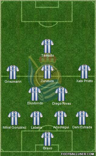 Real Sociedad S.A.D. football formation