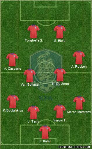South Korea Formation 2011