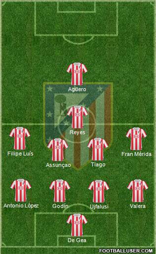 C. Atlético Madrid S.A.D. Formation 2011