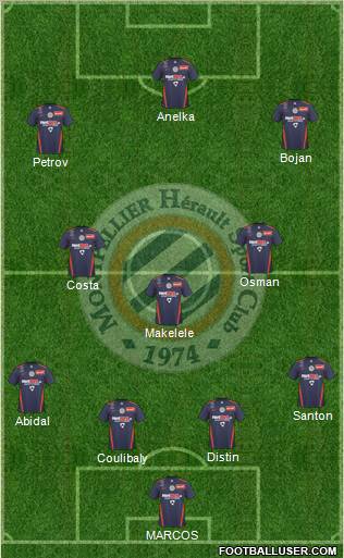 Montpellier Hérault Sport Club Formation 2011