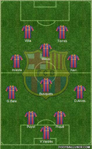 F.C. Barcelona Formation 2011
