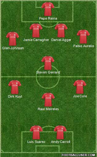Liverpool Formation 2011