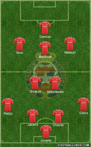Wisla Krakow Formation 2011