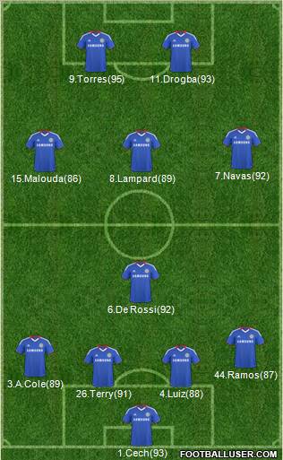 Chelsea Formation 2011
