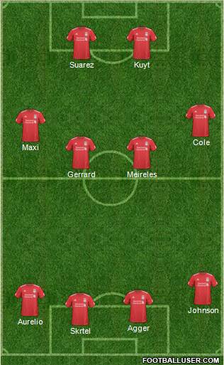 Liverpool Formation 2011