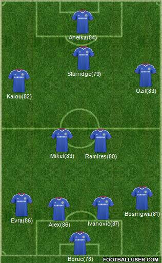 Chelsea Formation 2011
