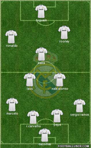 Real Madrid C.F. Formation 2011