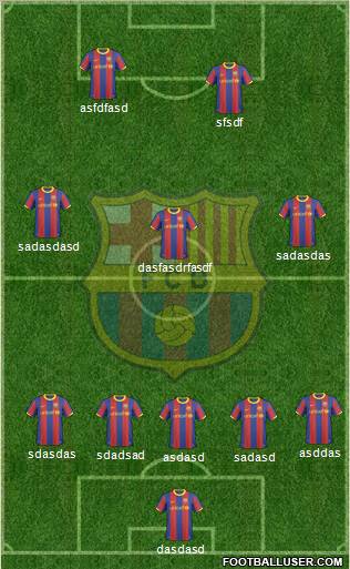 F.C. Barcelona Formation 2011