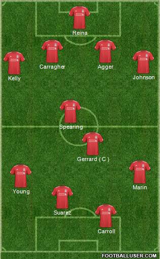Liverpool Formation 2011