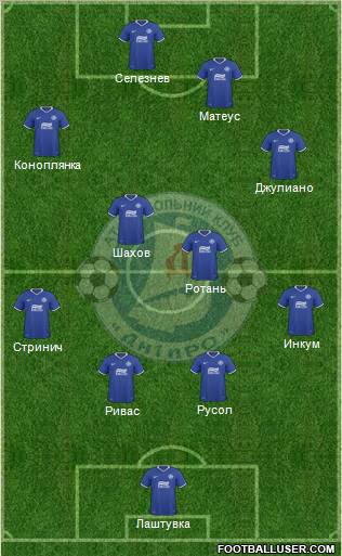 Dnipro Dnipropetrovsk Formation 2011