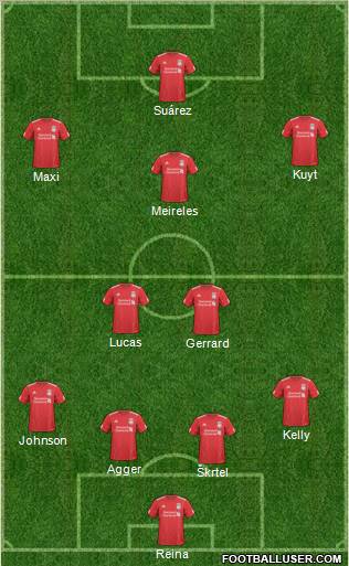 Liverpool Formation 2011