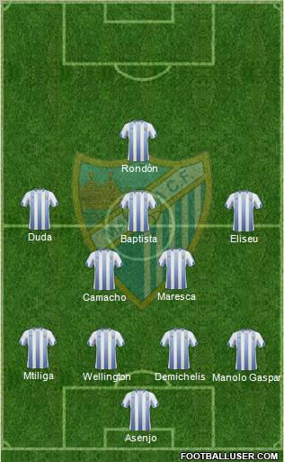 Málaga C.F., S.A.D. Formation 2011
