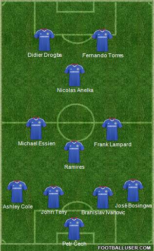 Chelsea Formation 2011
