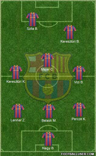 F.C. Barcelona Formation 2011