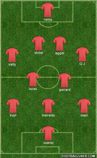 Liverpool Formation 2011