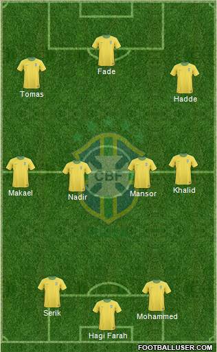 Brazil Formation 2011