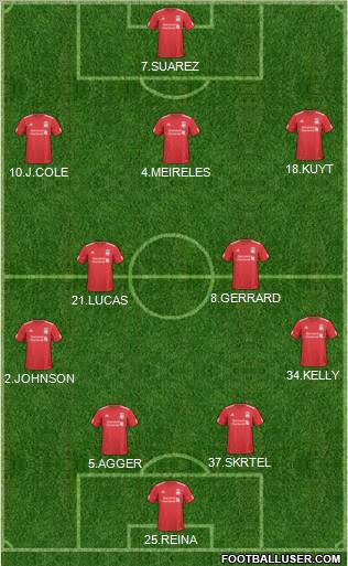 Liverpool Formation 2011