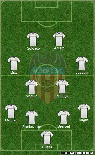 Valencia C.F., S.A.D. Formation 2011