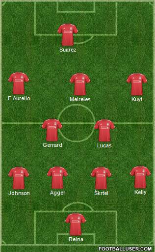 Liverpool Formation 2011