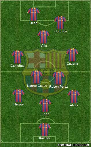 F.C. Barcelona Formation 2011