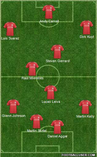 Liverpool Formation 2011