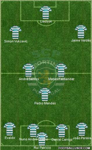 Sporting Clube de Portugal - SAD Formation 2011