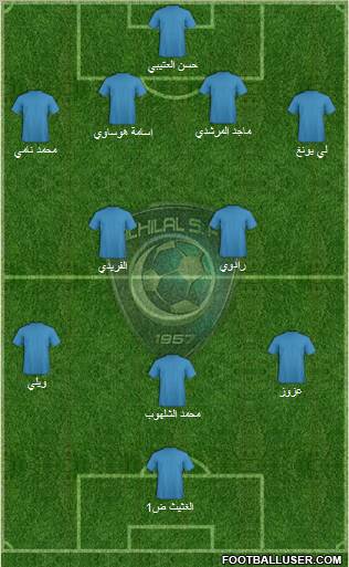 Al-Hilal (KSA) Formation 2011