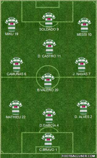The New Saints Formation 2011