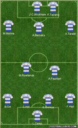 Queens Park Rangers football formation