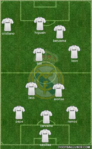 Real Madrid C.F. Formation 2011