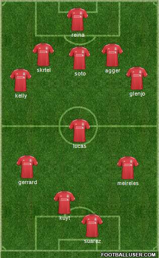 Liverpool Formation 2011