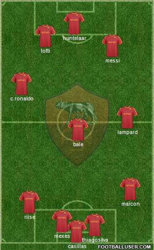 AS Roma Formation 2011