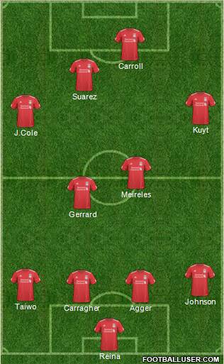 Liverpool Formation 2011