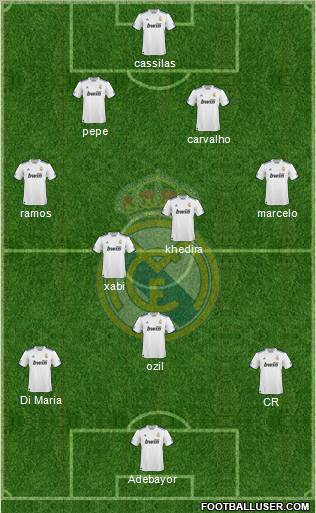 Real Madrid C.F. Formation 2011