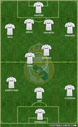 Real Madrid C.F. Formation 2011