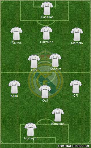 Real Madrid C.F. Formation 2011