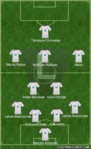 Legia Warszawa Formation 2011 FootballUser Legia Warszawa Formation 2011 FootballUser