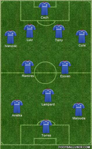 Chelsea Formation 2011