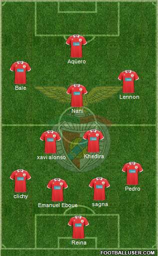 Sport Lisboa e Benfica - SAD Formation 2011