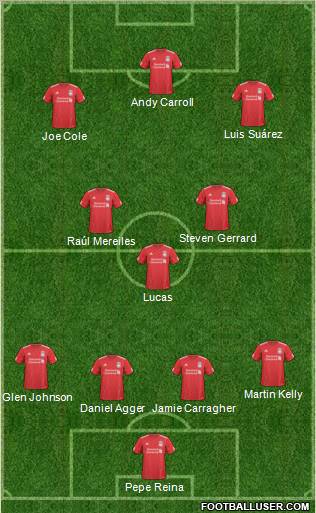 Liverpool Formation 2011
