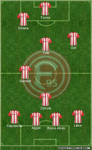 Fortuna Düsseldorf Formation 2011