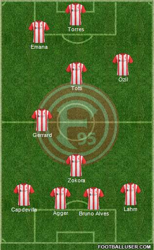 Fortuna Düsseldorf football formation