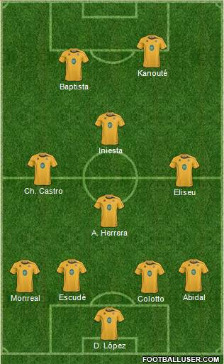 Cambridge United 4-4-2 football formation