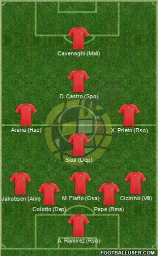 Spain Formation 2011
