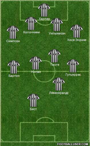 Newcastle United Formation 2011