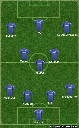 Cardiff City Formation 2011