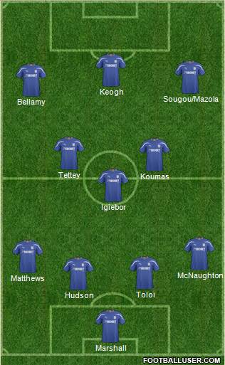 Cardiff City football formation