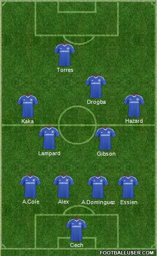 Chelsea Formation 2011